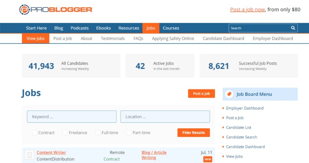 Remote content writing jobs: A picture showing landing page on pro-bloggers for remote writing jobs